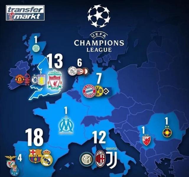 阿斯：奥尔莫+德容的组合非常成功，为弗里克提供了新的选择（阿斯：奥尔莫联手德容表现出色，弗里克迎来战术新方案）