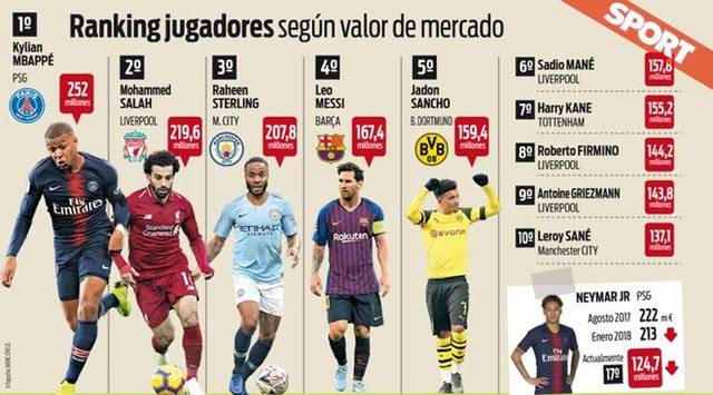 恩里克：登贝莱这次受伤和上次没关系；11打11时拜仁无疑更强（恩里克：登贝莱此番受伤非旧患，11打11时拜仁确实更强）