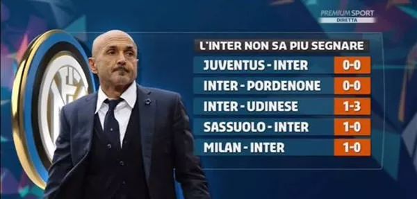 足球中超球队宣布换帅，前国脚正式接手（中超球队官宣换帅，前国脚走马上任）